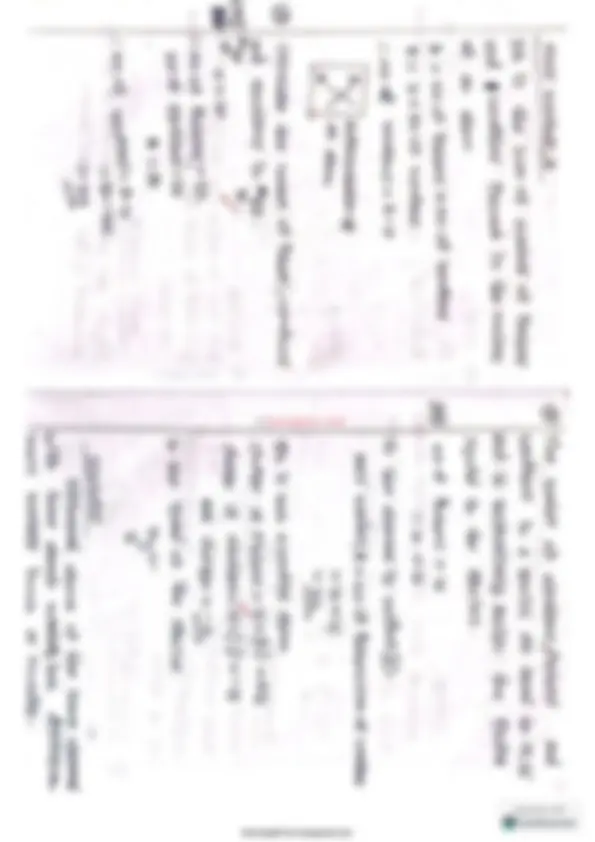 pf5