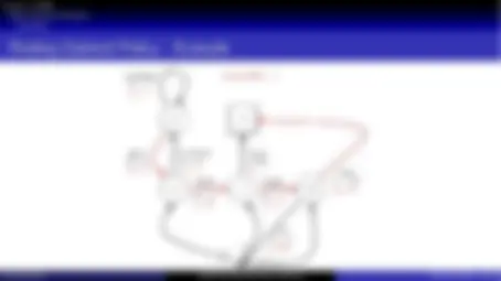 pf1c