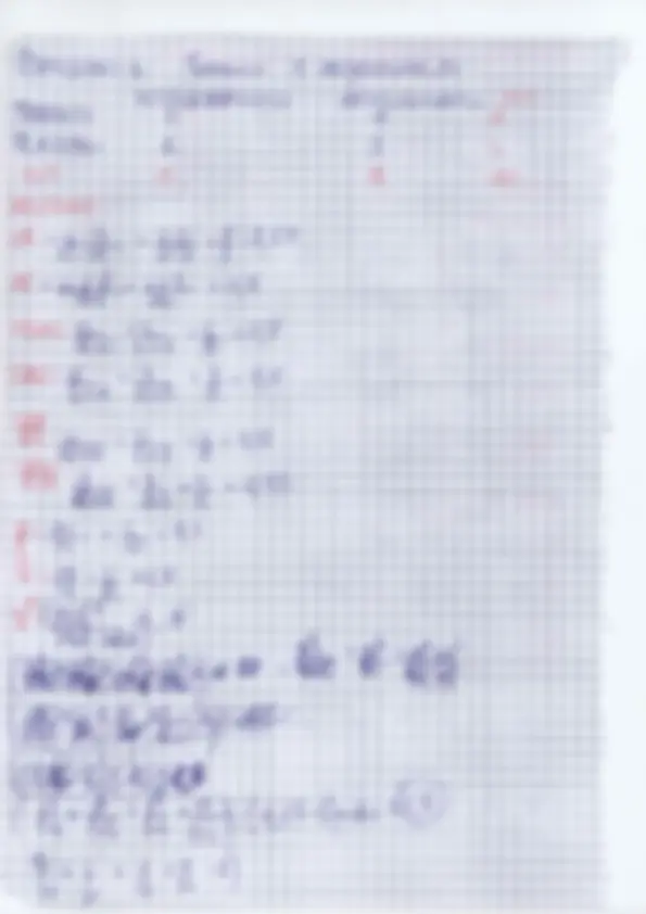 pf2a