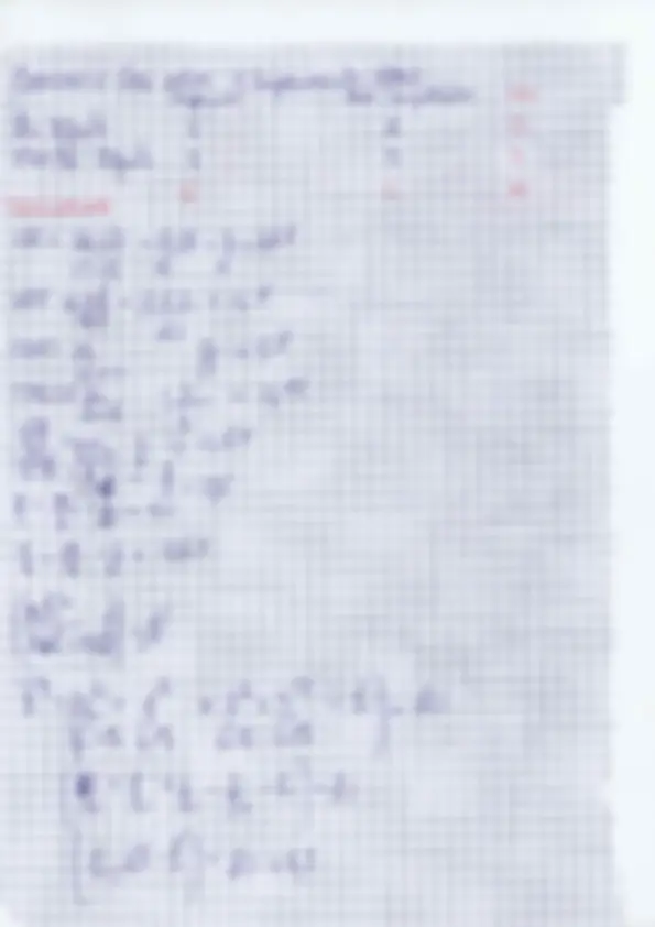 pf2e