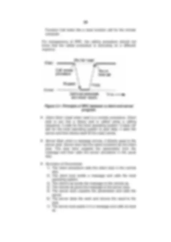 pf1e
