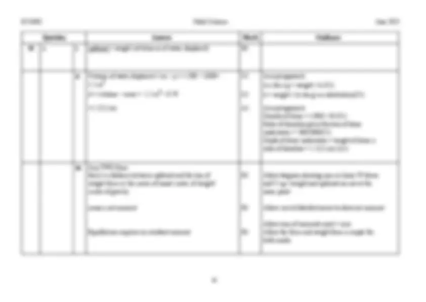 2025 OCR A Level Physics A H556/01 Modelling physics Includes Verified ...
