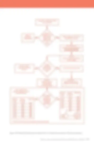 pf50