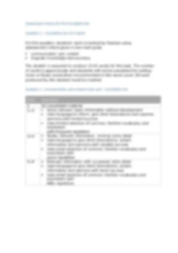2025 Pearson Edexcel GCSE In Russian (1RU0) Paper 4F Writing in Russian ...