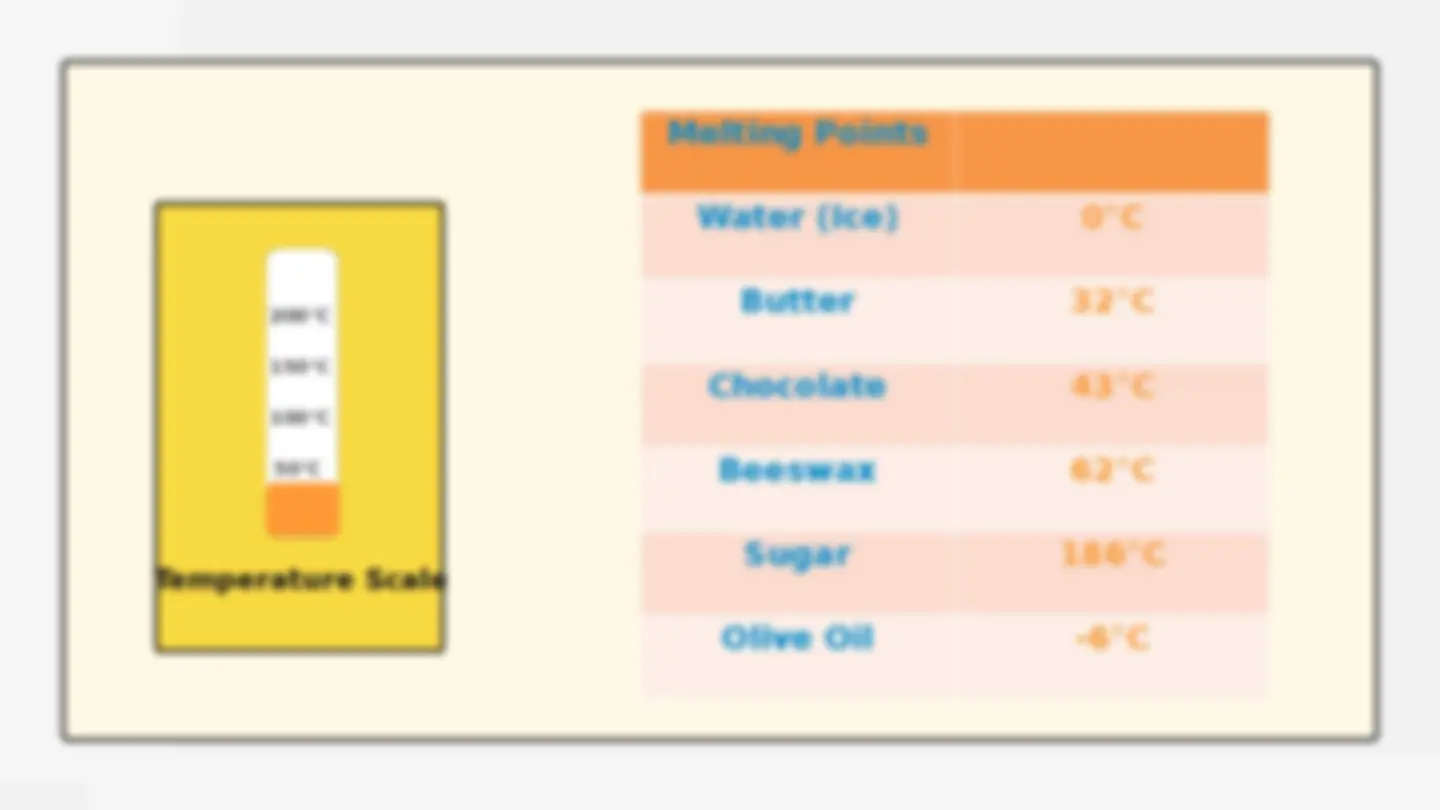pff