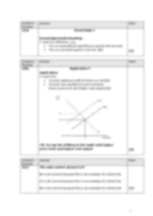 EDEXCEL AS LEVEL ECONOMICS A (8EC0/02) QUESTION PAPER 2 AND MARK SCHEME ...
