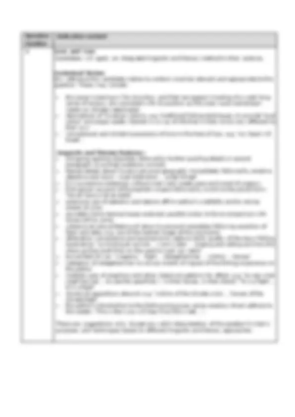 pf2e
