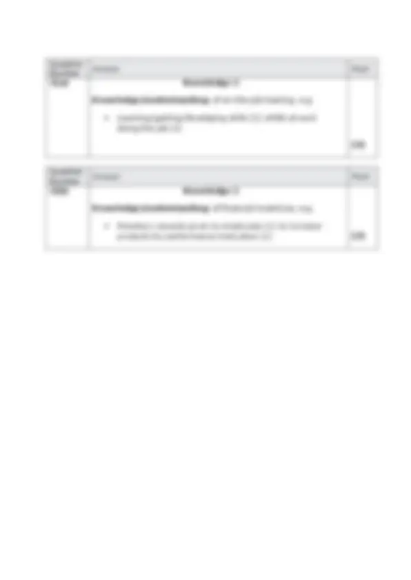 EDEXCEL AS LEVEL BUSINESS (8BS0/01) QUESTION PAPER 1 AND MARK SCHEME ...
