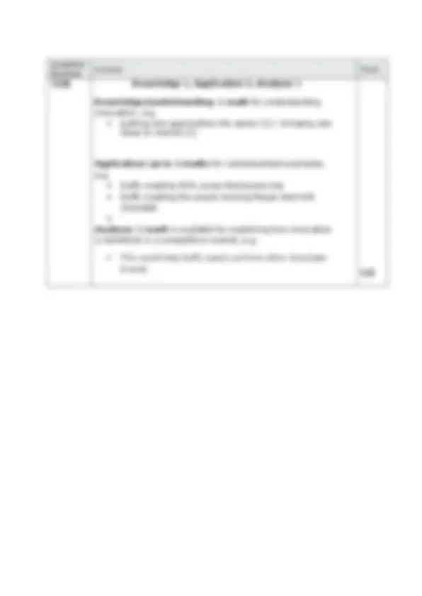 EDEXCEL AS LEVEL BUSINESS (8BS0/01) QUESTION PAPER 1 AND MARK SCHEME ...