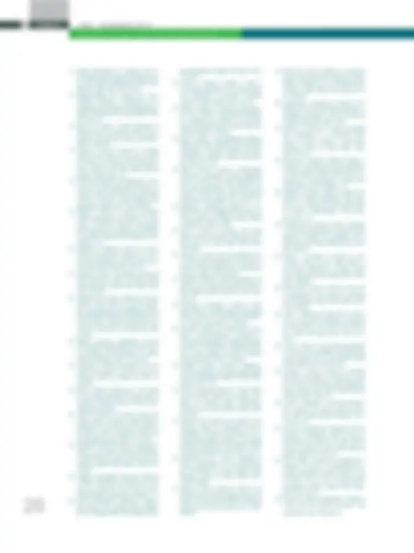 pf33