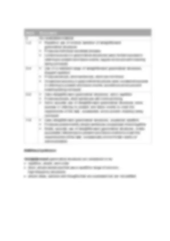 GCSE Russian Writing Exam: Questions and Answers | Exams Medicine | Docsity