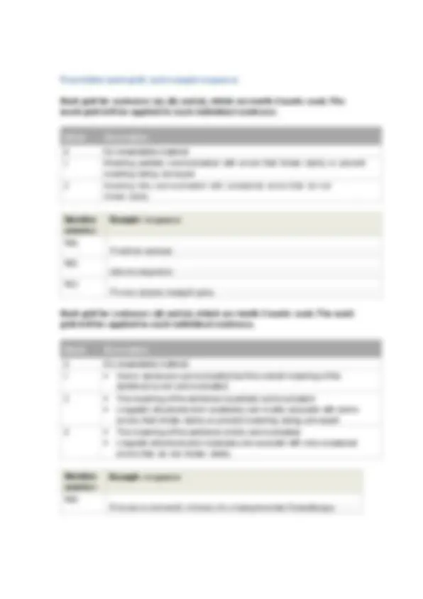 GCSE Russian Writing Exam: Questions and Answers | Exams Medicine | Docsity