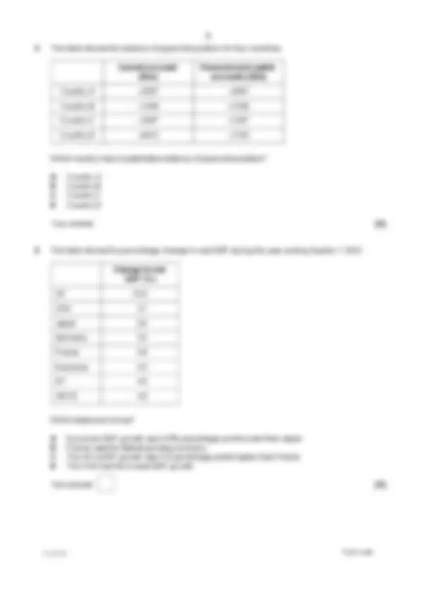 OCR AS Level Economics H060/02 Macroeconomics UPDATED ACTUAL Questions ...