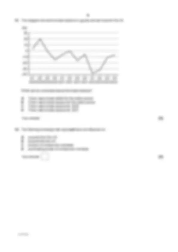 OCR AS Level Economics H060/02 Macroeconomics UPDATED ACTUAL Questions ...