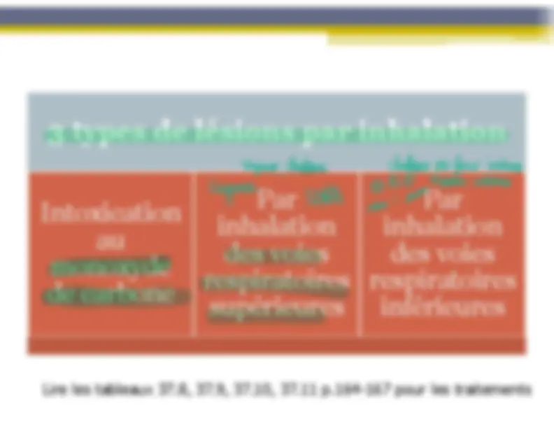 pfa