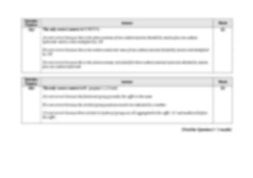 Pearson Edexcel Level 3 GCE Chemistry Advanced PAPER 2: Advanced ...