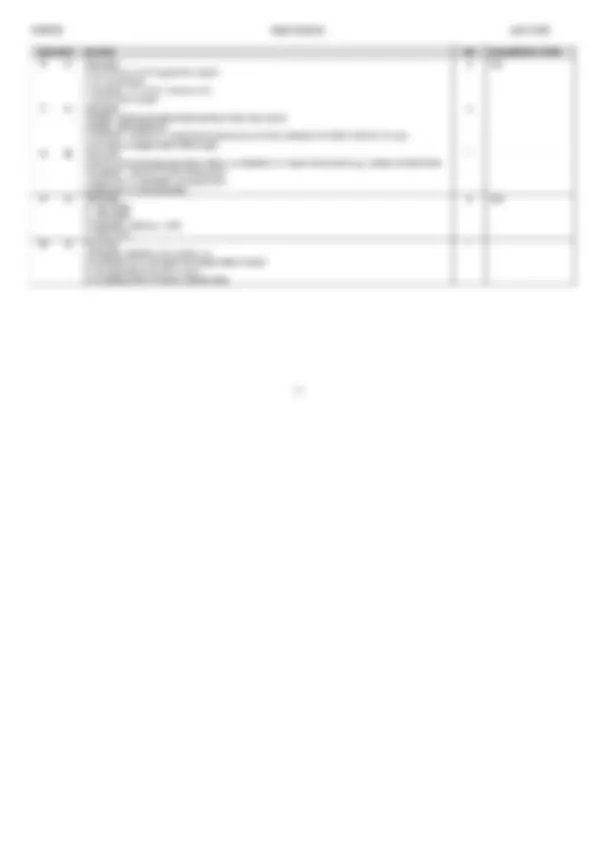 OCR AS LEVEL Economics H060/02 JUNE 2025 QUESTION PAPER MERGED WITH ...
