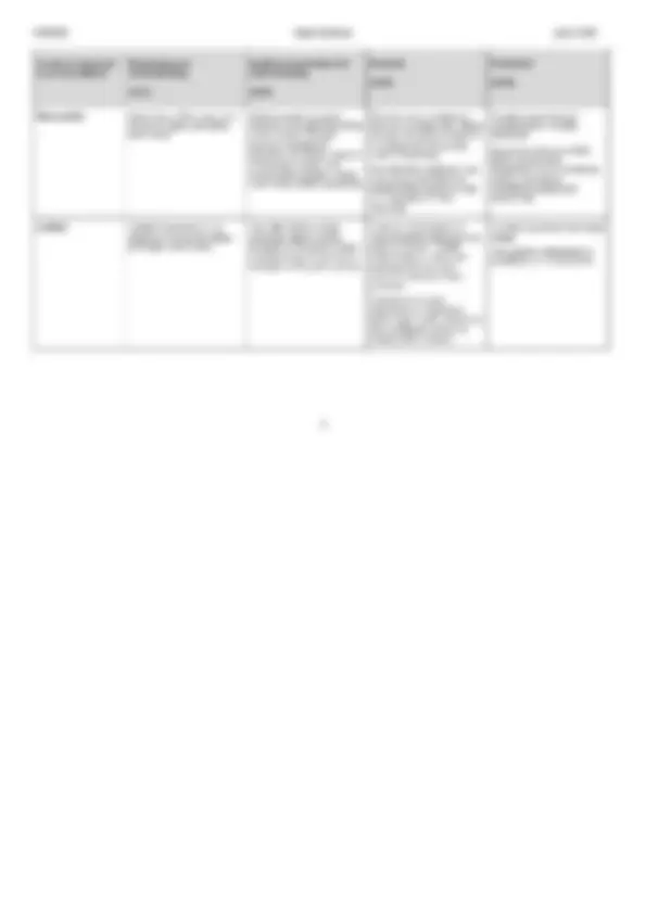 OCR AS LEVEL Economics H060/02 JUNE 2025 QUESTION PAPER MERGED WITH ...