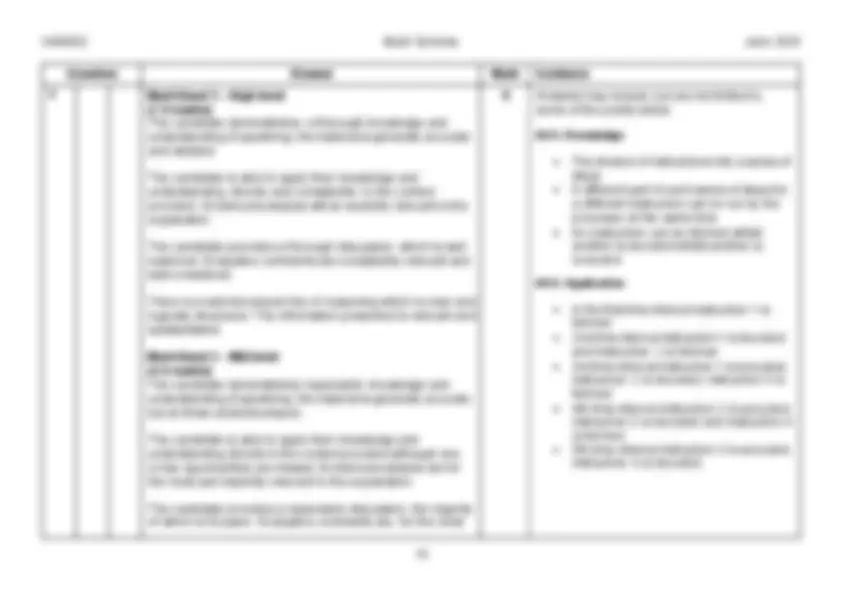 pf33