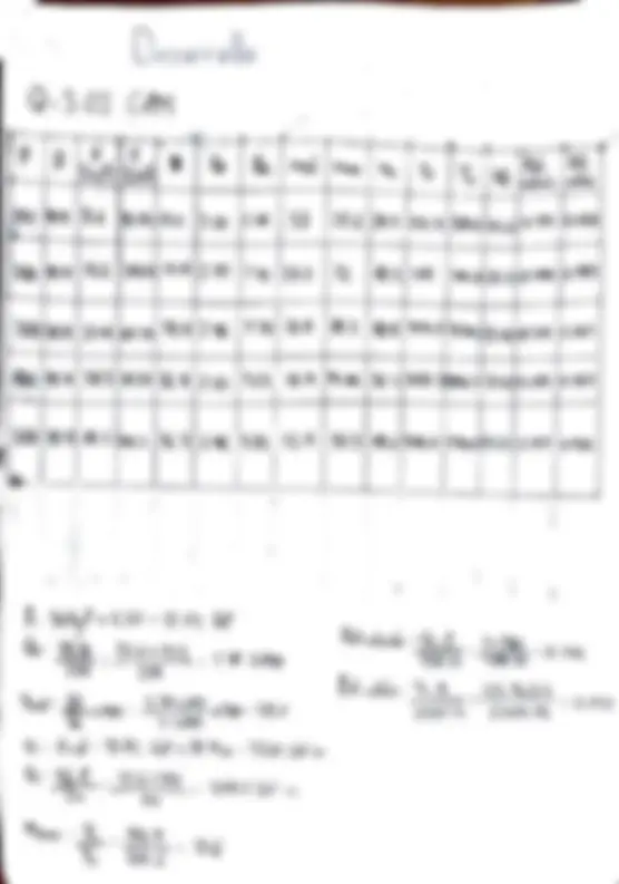 pf5