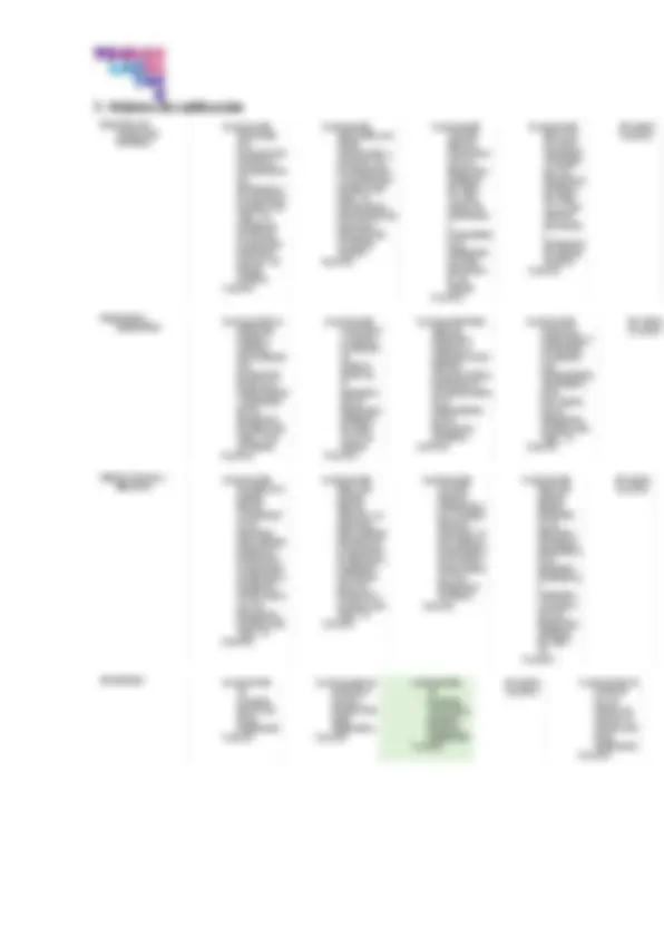 pf4