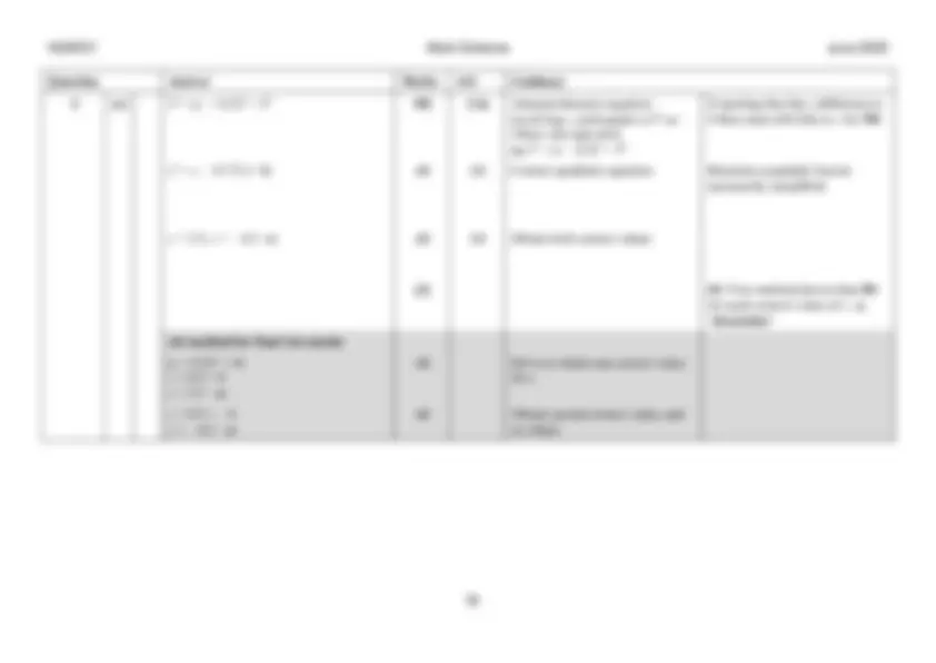 2025 OCR A Level Mathematics A H240/01 Pure Mathematics Combined ...