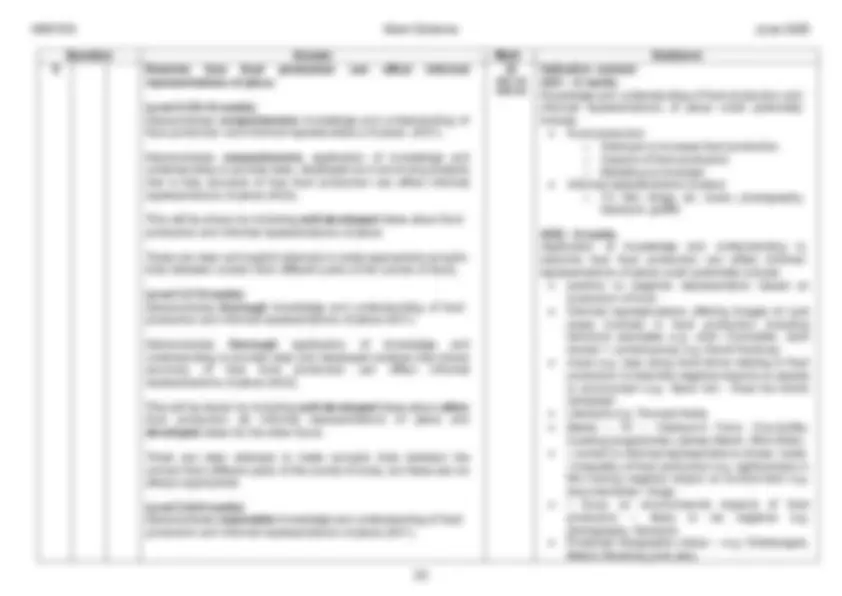 A Level Geography Exam Paper and Mark Scheme: Geographical Debates ...