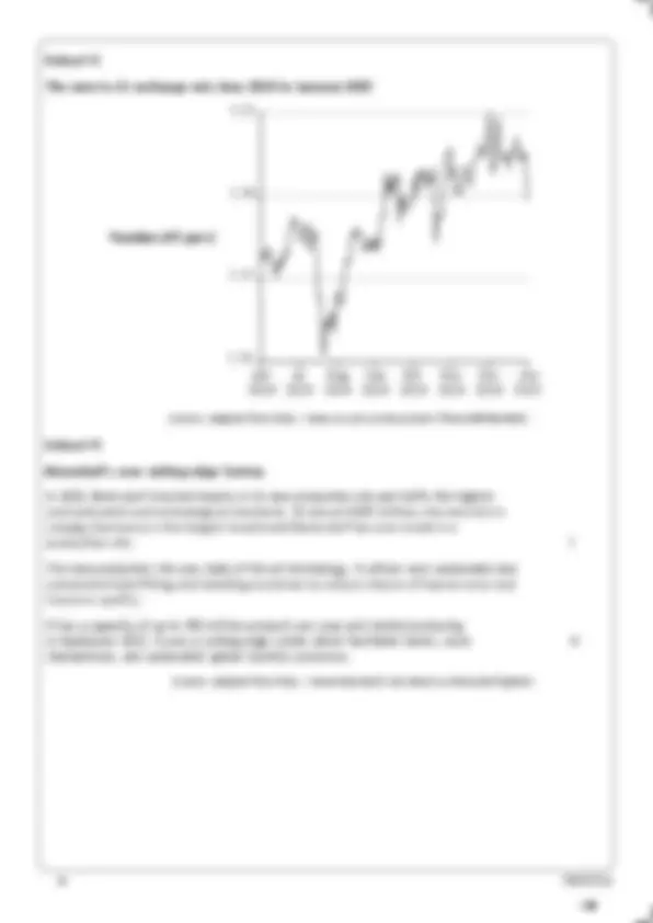 Pearson Edexcel A Level Business Question paper 2 and Mark Scheme ...