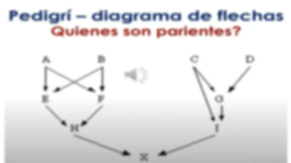pf4
