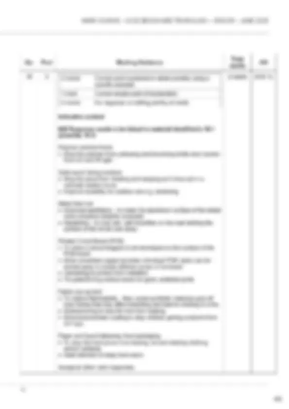 Actual 2025 AQA GCSE DESIGN AND TECHNOLOGY 8552/W Unit 1 Merged ...