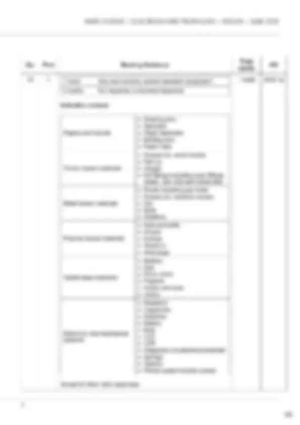 Actual 2025 AQA GCSE DESIGN AND TECHNOLOGY 8552/W Unit 1 Merged ...
