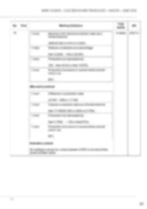 Actual 2025 AQA GCSE DESIGN AND TECHNOLOGY 8552/W Unit 1 Merged ...