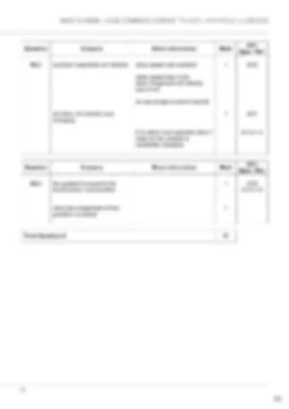 Actual 2025 AQA GCSE COMBINED SCIENCE: TRILOGY 8464/P/2H Physics Paper ...