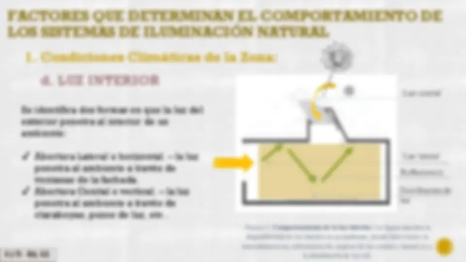 pfe