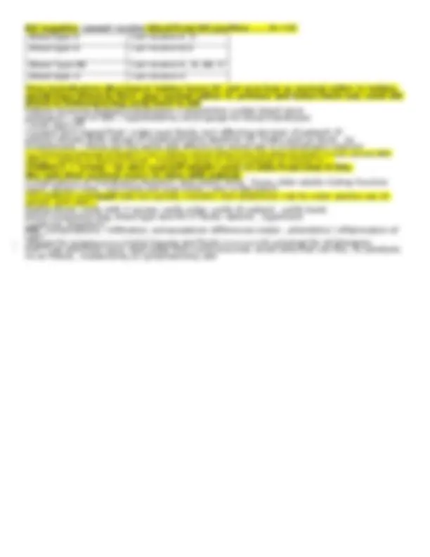 NUR 242 Med-Surg Exam 1 Notes – Galen College of Nursing (2026) | Exams ...