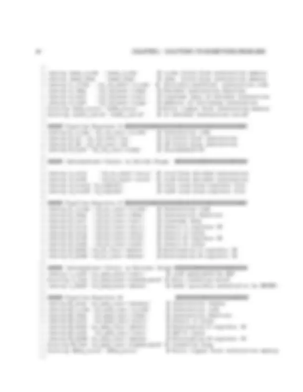 Solutions Manual Computer Systems A Programmer’s Perspective 3rd ...