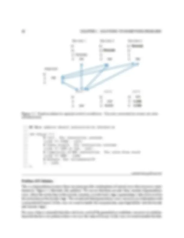 Solutions Manual Computer Systems A Programmer’s Perspective 3rd ...