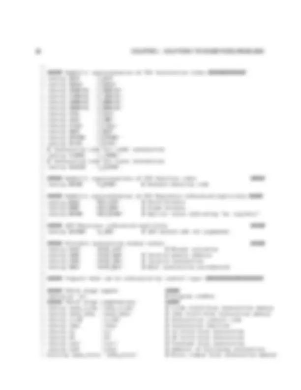 Solutions Manual Computer Systems A Programmer’s Perspective 3rd ...