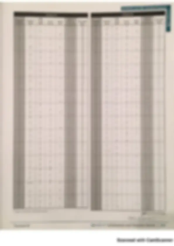 pf3
