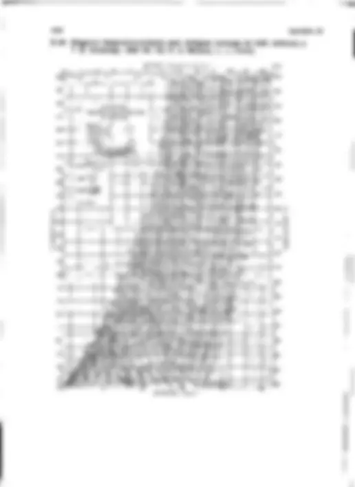 pf2a