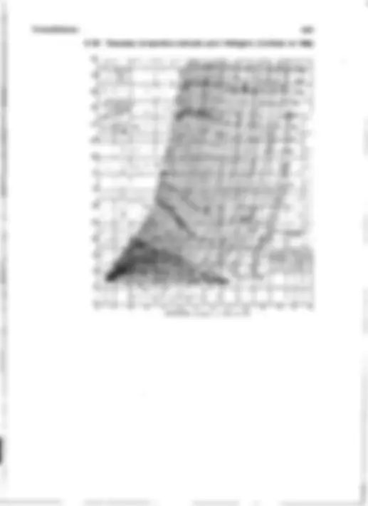 pf29