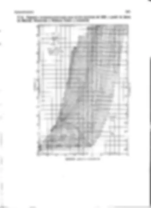 pf27