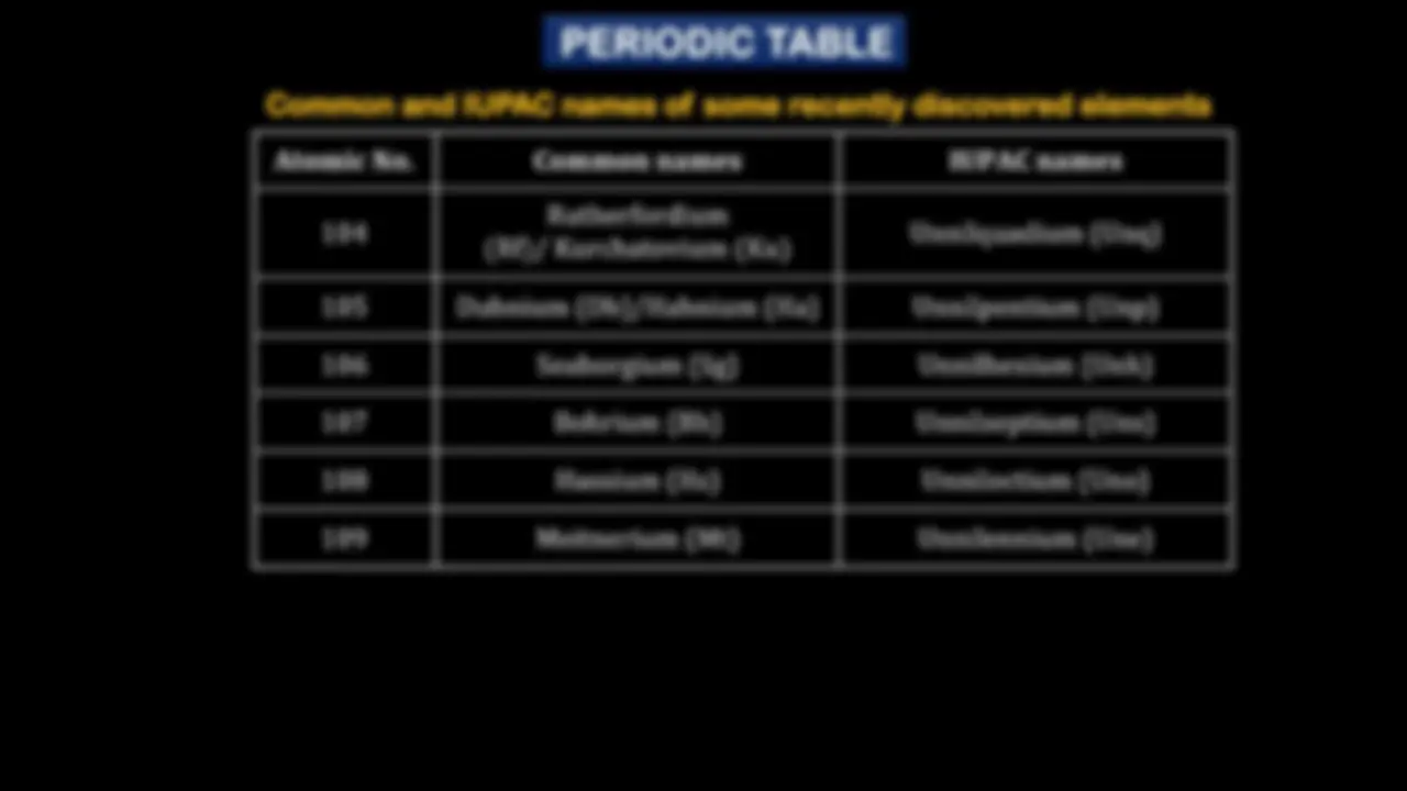 pf12