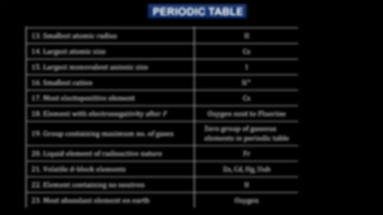 pfd