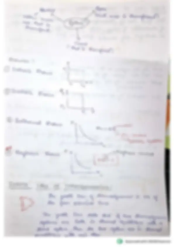 pf5