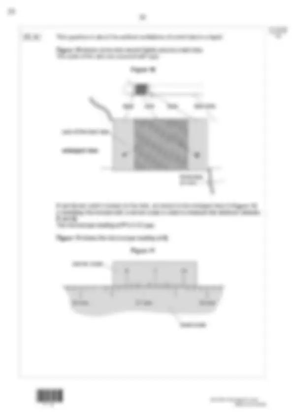 Actual 2025 AQA A-level PHYSICS 7408/3A Paper 3 Section A Question ...