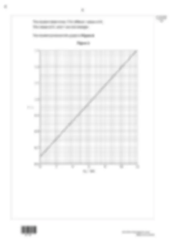 Actual 2025 AQA A-level PHYSICS 7408/3A Paper 3 Section A Question ...