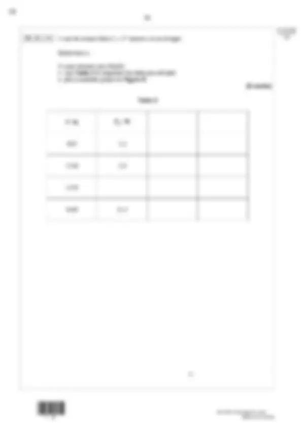Actual 2025 AQA A-level PHYSICS 7408/3A Paper 3 Section A Question ...