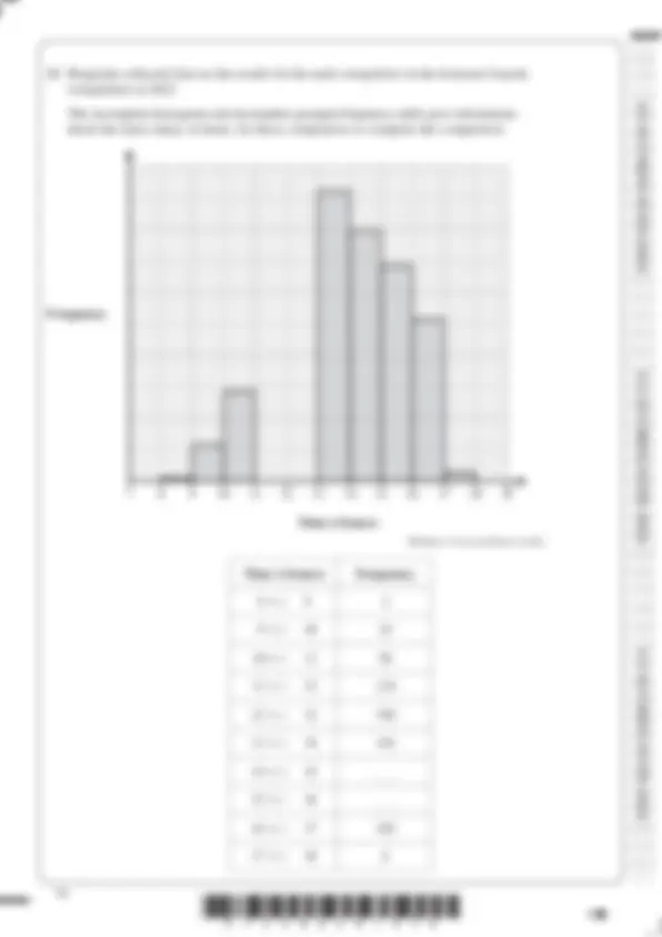 Pearson Edexcel Level 1/Level 2 GCSE (9–1) JUNE 2025- STATISTICS PAPER ...