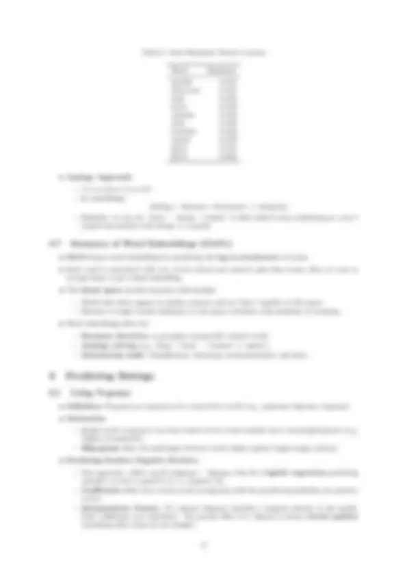 pf27